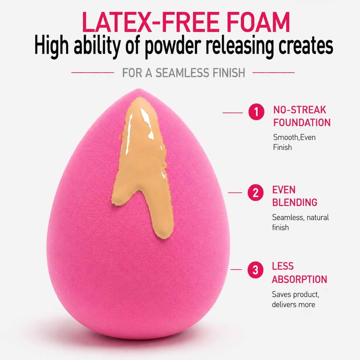 Makeup Sponge Latex-Free Wet & Dry Dual-Use Soft Beauty Sponge for Liquid Cream Powder Foundation, Precise Tip for Full Face Sensitive Skin Makeup Application