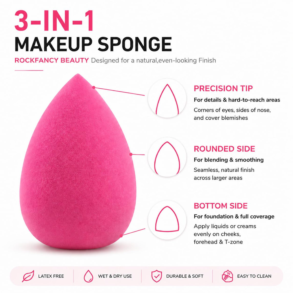 Makeup Sponge Latex-Free Wet & Dry Dual-Use Soft Beauty Sponge for Liquid Cream Powder Foundation, Precise Tip for Full Face Sensitive Skin Makeup Application