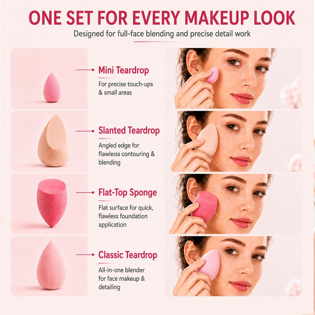 Foonbe Makeup Sponge Set, 7 Pcs Multi Colored Blender Sponges