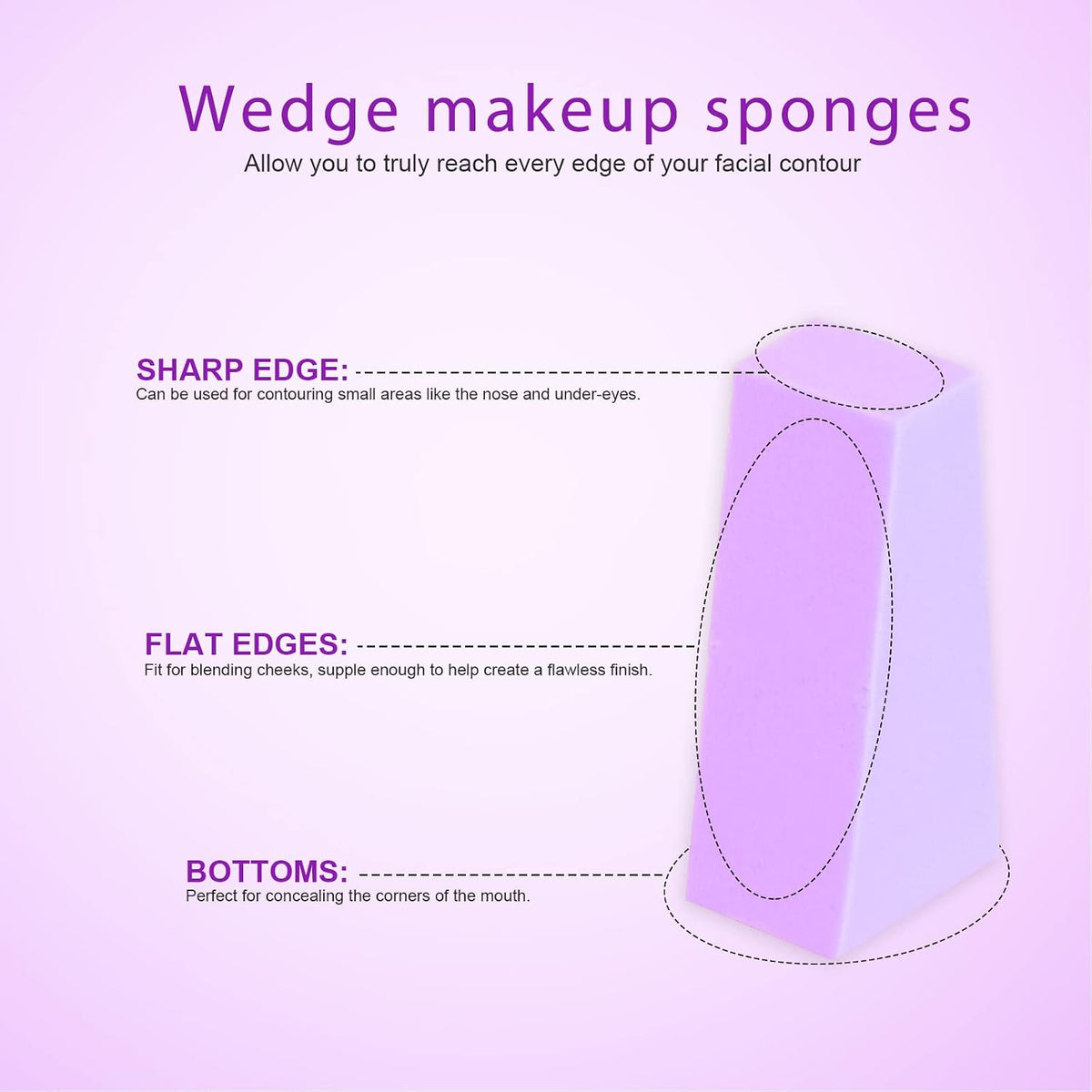 Teenitor Makeup Sponge Mini Applicator Wedges, 48 Pieces Cosmetic Wedges Sponges, Disposable Makeup Applicator For Foundation Liquid Cream Latex Free