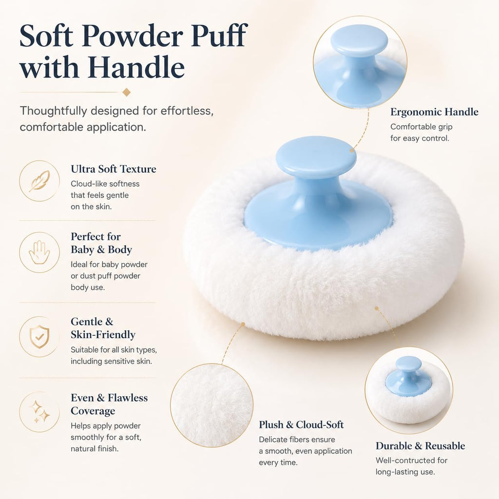 Body Powder Puff and Container, 3.35" Portable Dusting Powder Container with Soft Puff Powder Case Box Jar for Baby Women Home and Travel Use(Blue)