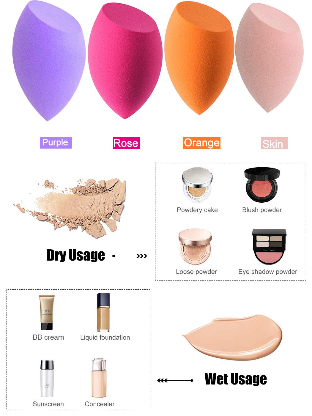 Makeup Sponges set for Dry & Wet Use - Foundation Blending Sponge for Concealer Blush Powder, Multi-color Blender Sponges (4pcs - Multi-colored A) (4pcs - Multi-colored A)