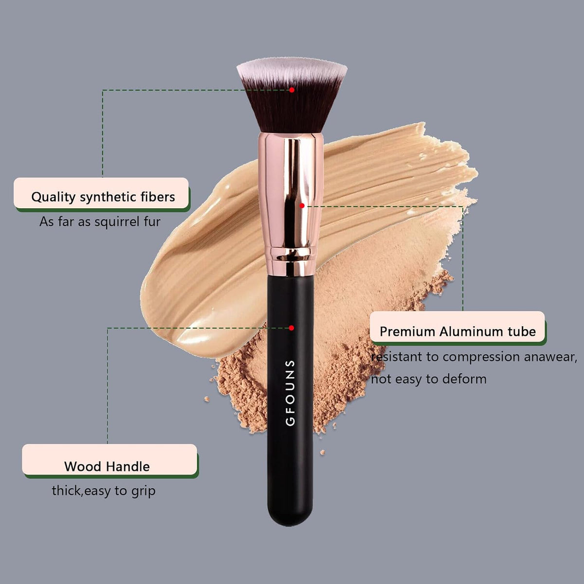 Foundation Brush For Liquid Makeup :Angled & Flat Top Kabuki Brush Synthetic Professional Makeup Brush For Liquid,Cream,and Powder-Buffing,Blending,Flawless Face Brush(GFOUNS-BR003-2P)