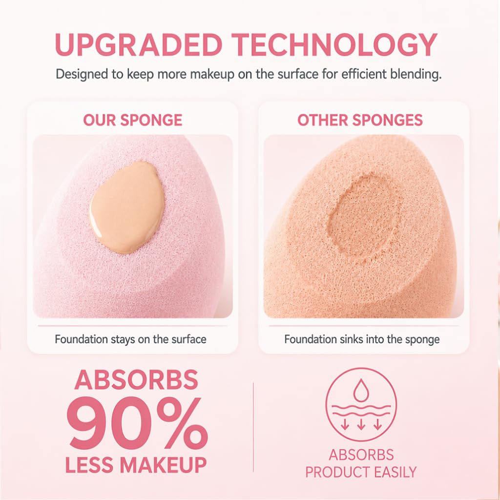 Foonbe Makeup Sponge Set, 7 Pcs Multi Colored Blender Sponges