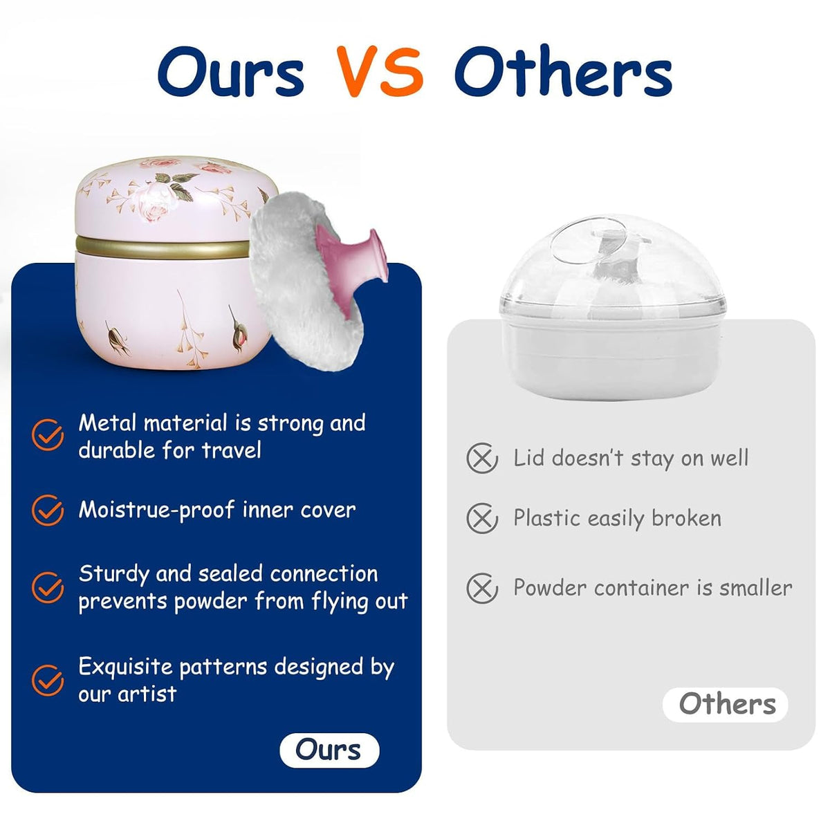 Body Powder Puff and Container for Dusting Powder (Romantic Flowers)