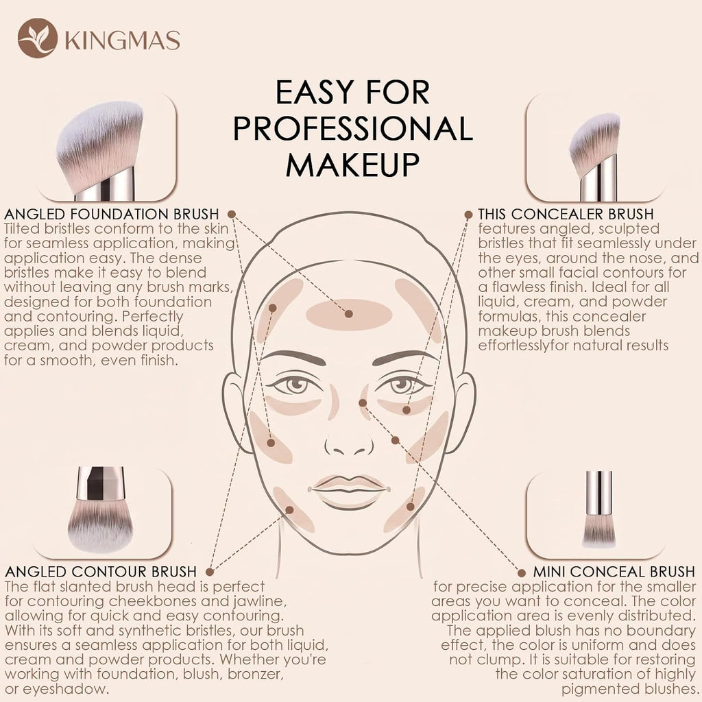 KINGMAS Foundation Concealer Brushes, 2Pcs Premium Duo-End Makeup Brush Set