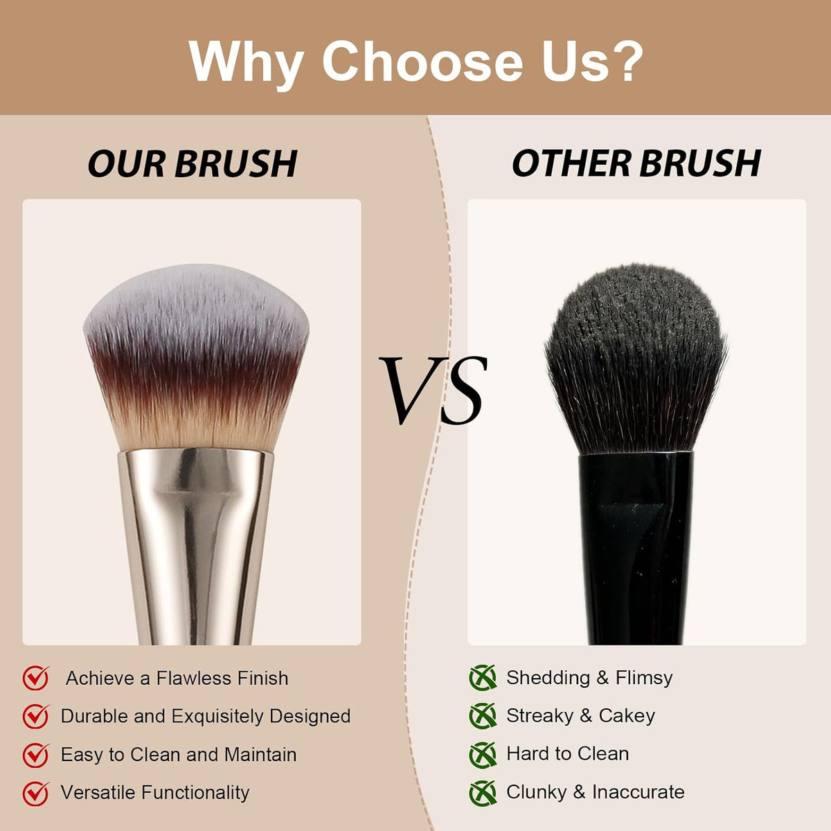 Contoured Foundation Brush for Liquid and Cream Makeup,Mini Travel Face Brush for Seamless Blending, Concealer, Bronzer and Blush - Soft Vegan Bristles for Mature and Sensitive Skin