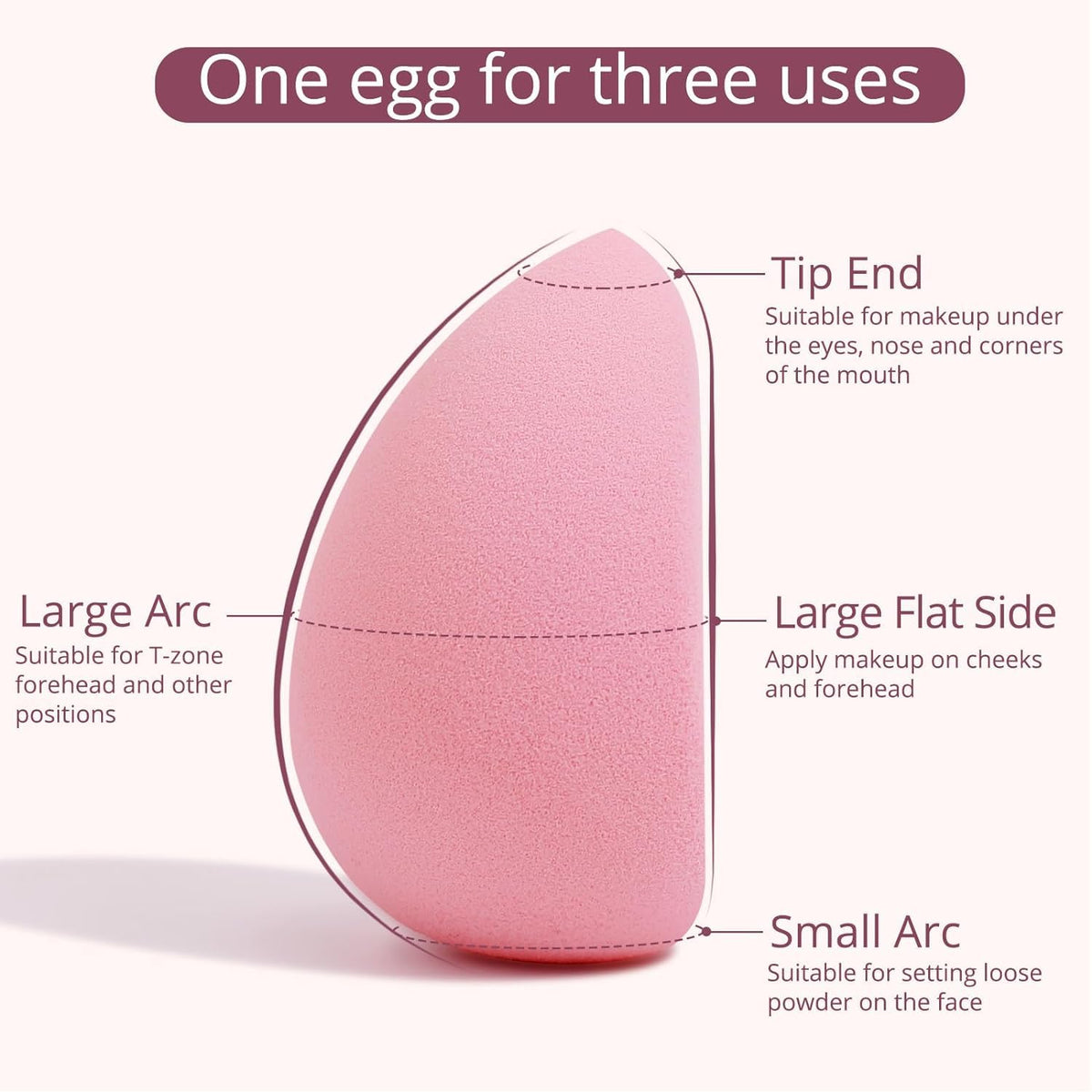 BEAKEY Makeup Sponge Set of 2, Flat Duo Patented Pink Beauty Sponges