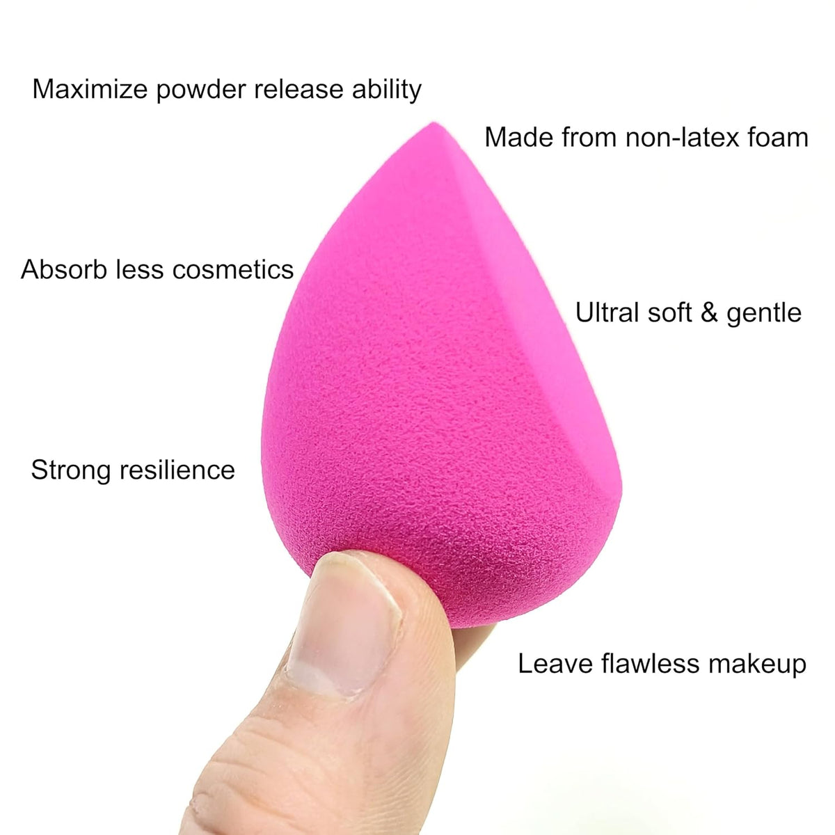 RockFancy Makeup Sponge with Low Absorption and Flawless Finish, Latex Free PU with Wet Dry Use for Foundation, Concealer and Contour, Ideal for Liquid, Cream and Powder for a Smooth Complexion