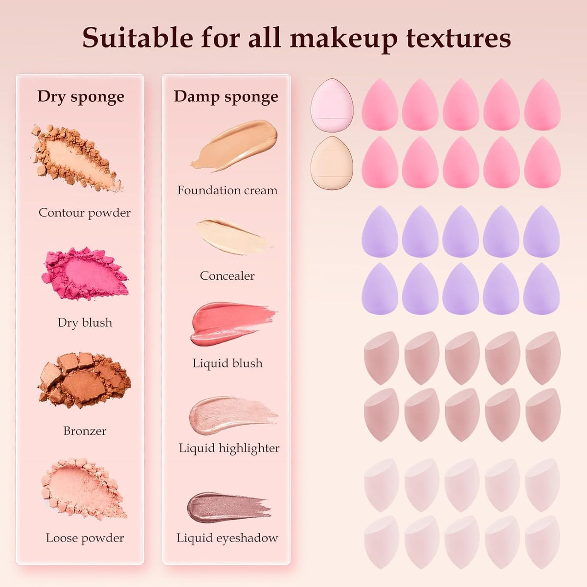 42Pcs Latex Free Mini Makeup Sponge Set w/2 Bonus Powder Puffs