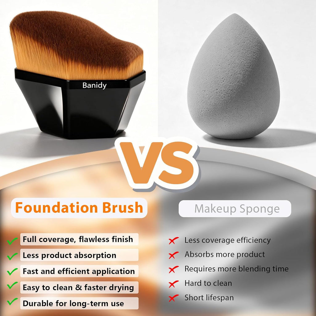 Foundation Brush, Angled Wavy Kabuki Makeup Brush with Protective Case