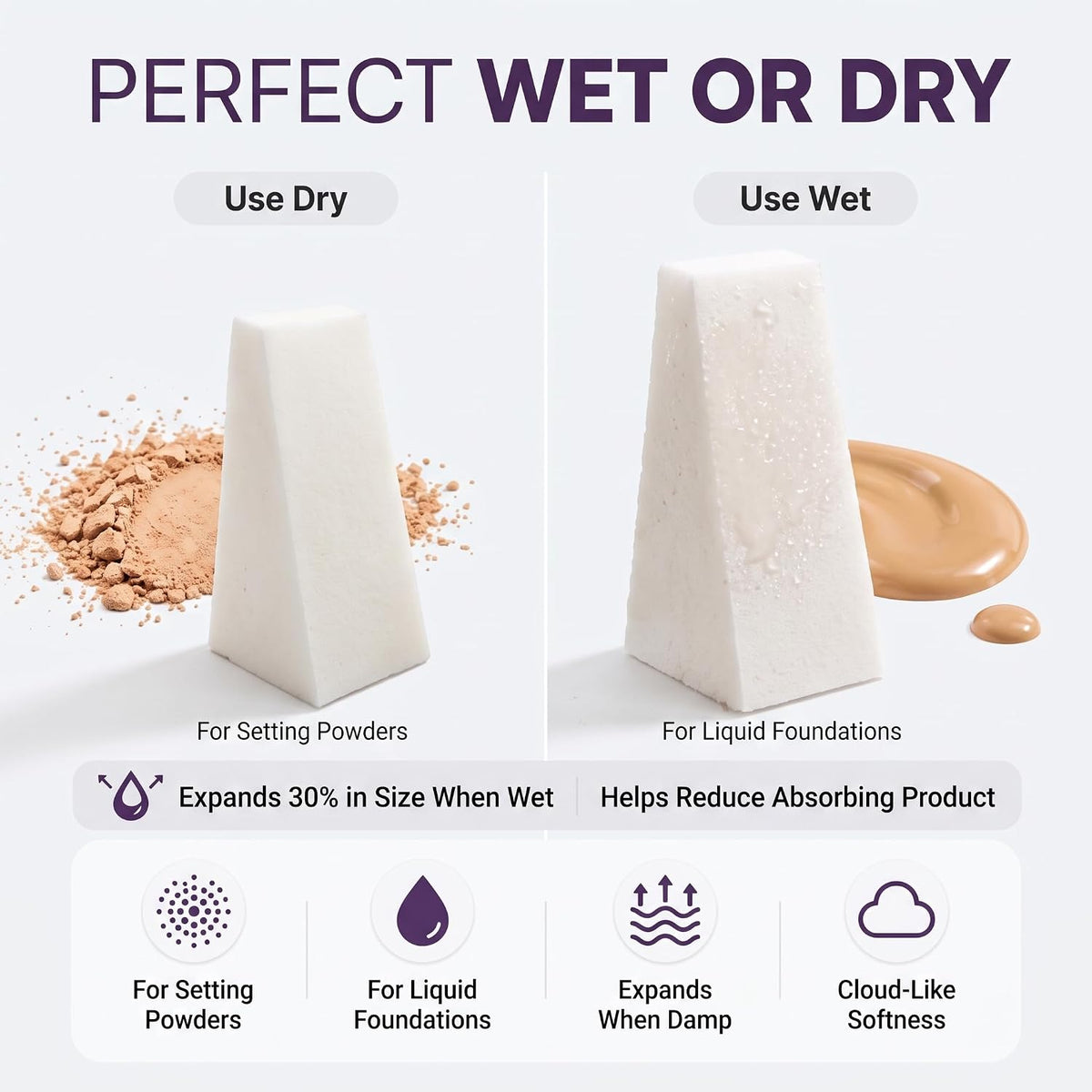 Earth & I - 32-Pack *PRE-CUT* Makeup Wedges: Professional Triangle Sponges