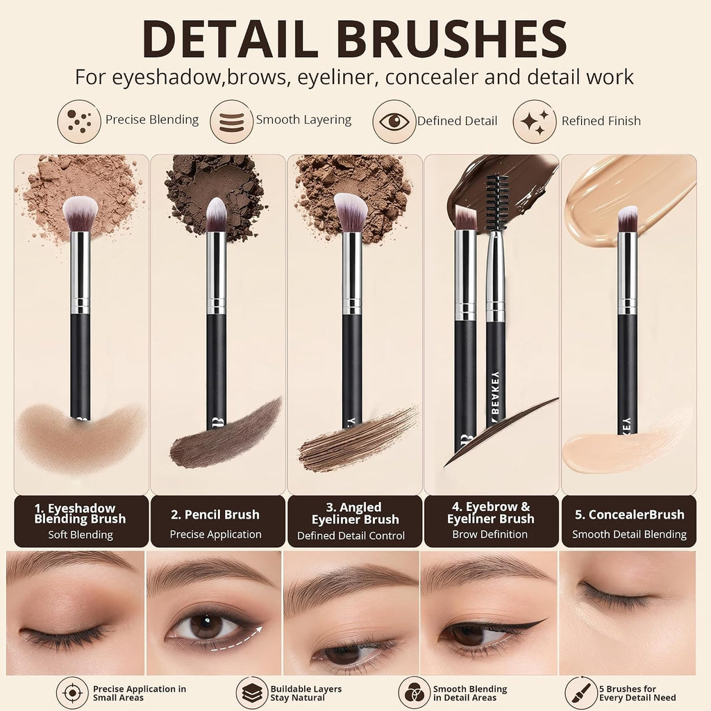 BEAKEY Makeup Brushes set with 2 Blending Sponges,10 Brush Face and Eye Set