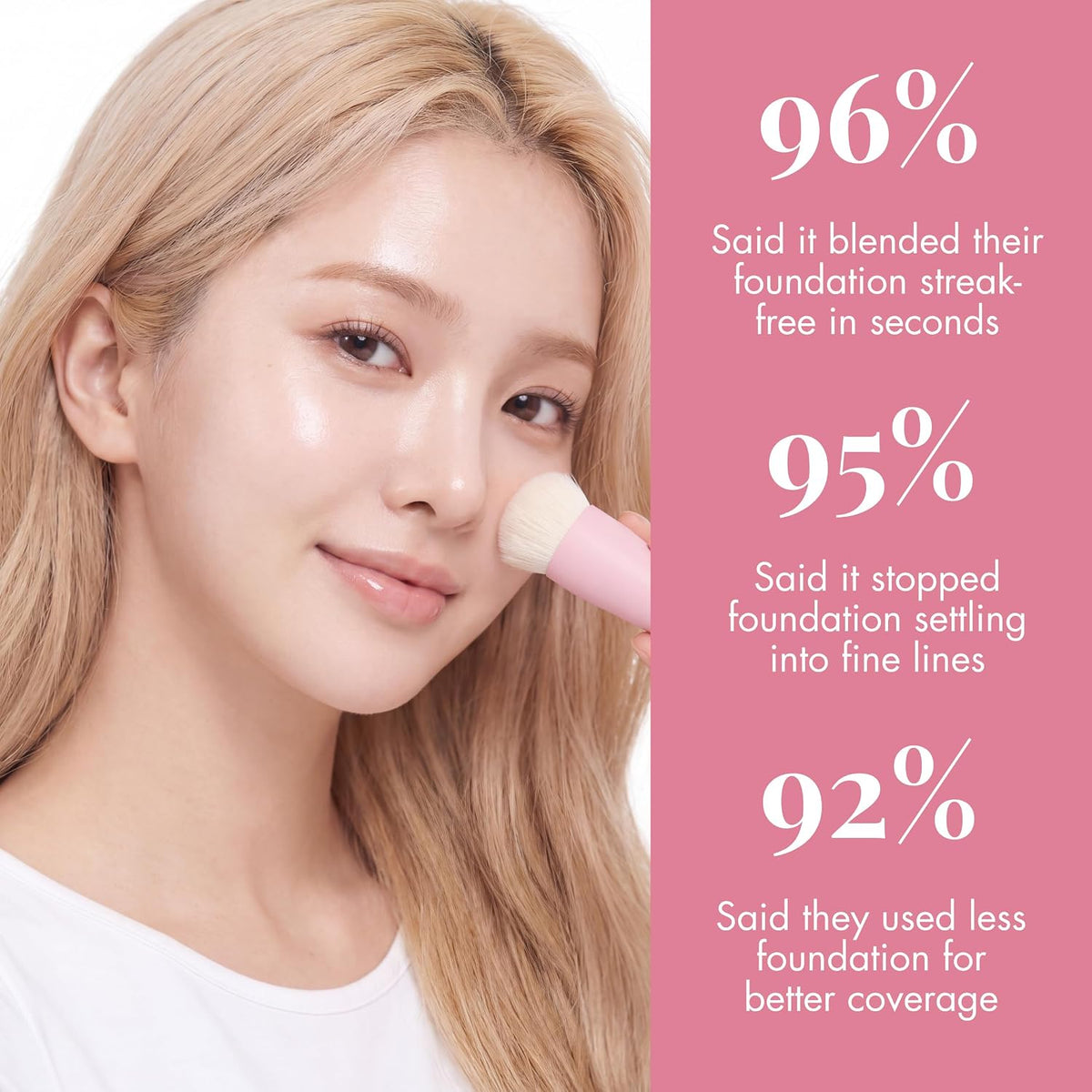 Smooche Liquid Makeup Brush, Face Makeup Brush for Liquid Foundation, BB Cream & Tinted Moisturizer, Dense Soft Bristles for Seamless, Streak-Free Blending and Buildable Coverage
