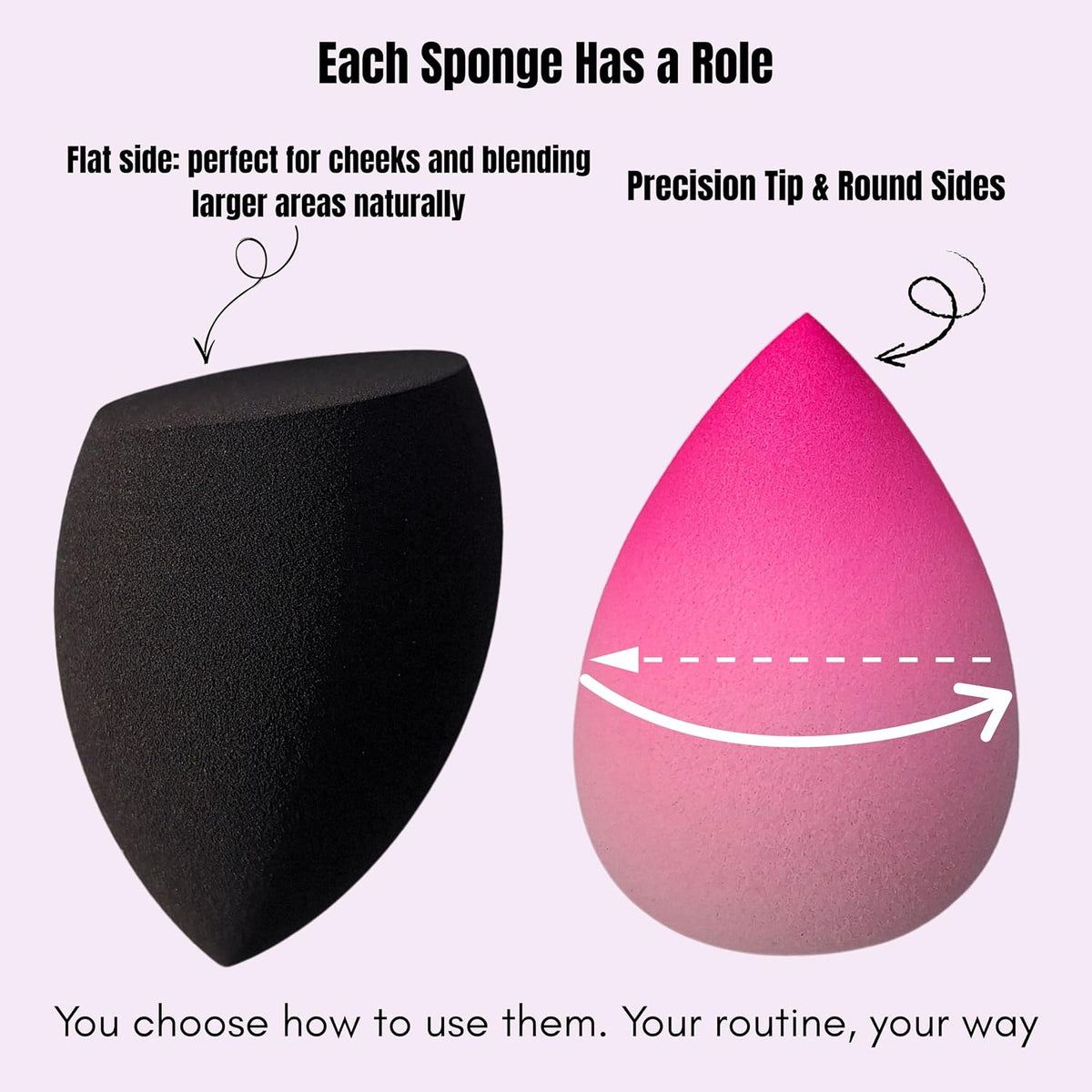 6-Piece Makeup Sponge Set – Latex-Free Beauty Blending Sponges with Mini & Flat Edge Makeup Sponges for Foundation, Concealer, Contour & Powder – Expands When Wet